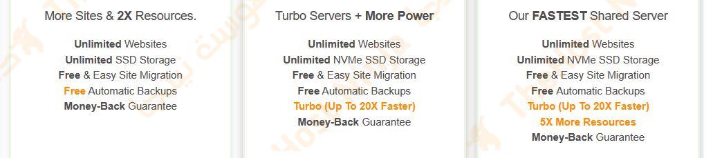 مراجعة خصائص خطط اسضافة المواقع من استضافة إيه تو هوستينج من موقع المراجعات ذاهوست.نينجا