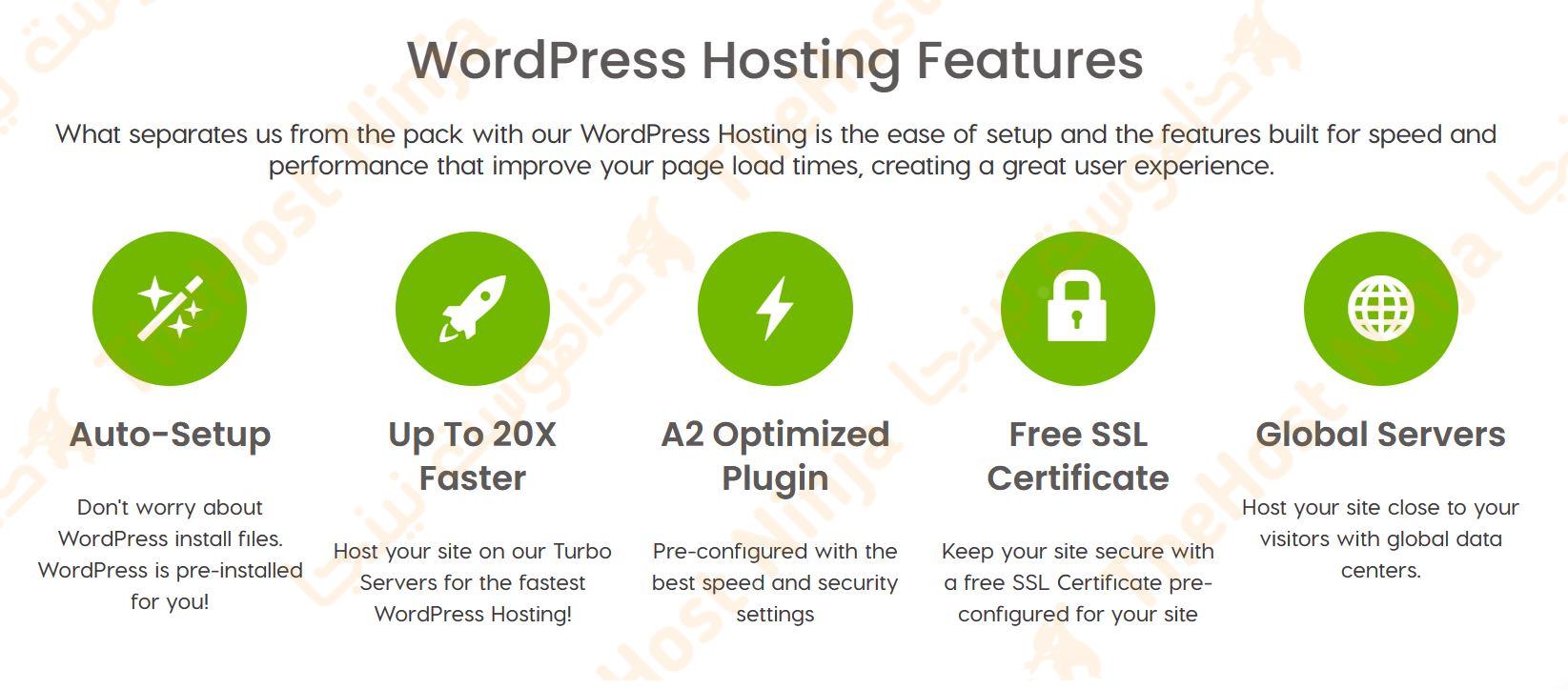 مراجعة مميزات خطط استضافة الووردبريس من إيه تو هوستينج من موقع المراجعات ذاهوست.نينجا