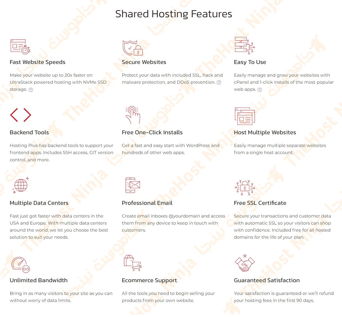 مواصفات خطط استضافة المواقع المشتركة من إن موشن من موقع مراجعات ذاهوست.نينجا