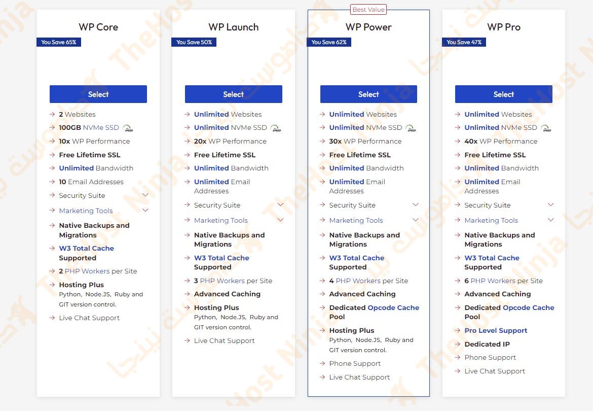 مميزات خطط استضافة ووردبريس من إن موشن