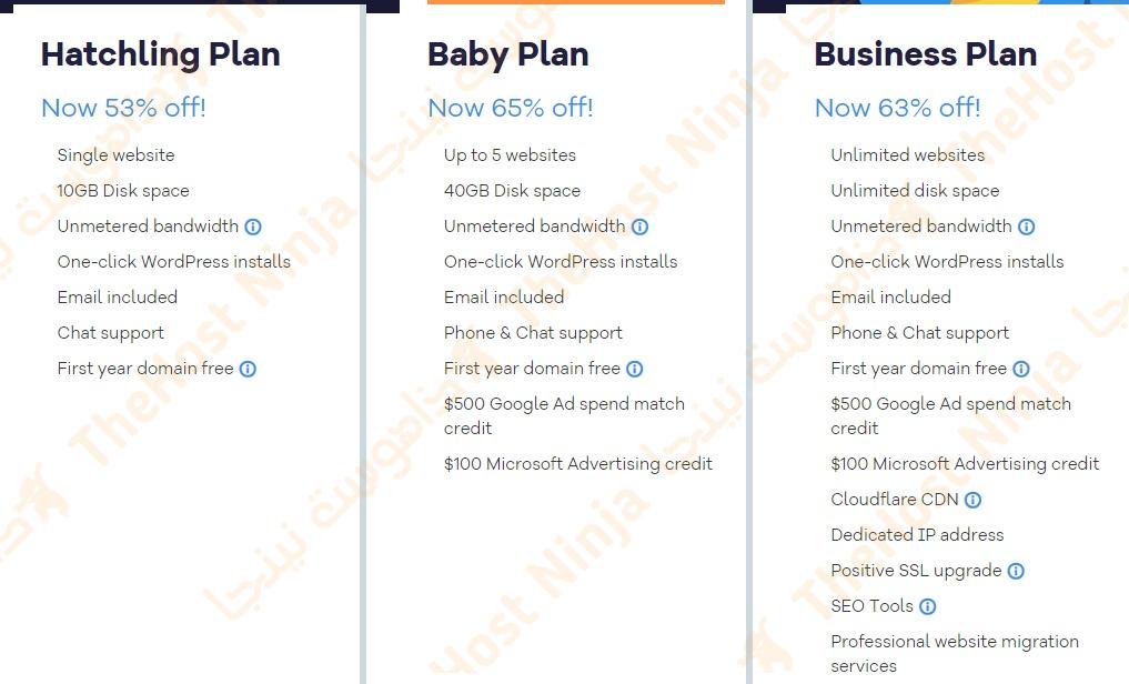 خصائص خطط استضافة المواقع المشتركة من هوست جيتور من موقع مراجعات ذاهوست.نينجا