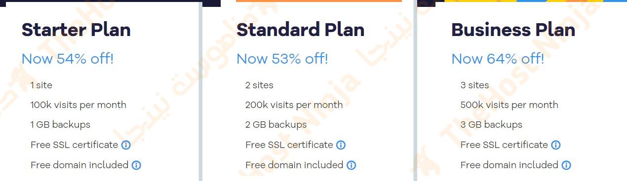 مميزات خطط استضافة ووردبريس هوست جيتور